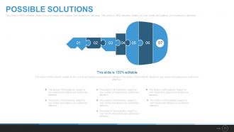 Six sigma process powerpoint presentation with slides