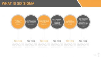 Six sigma strategy and methodology powerpoint presentation with slides