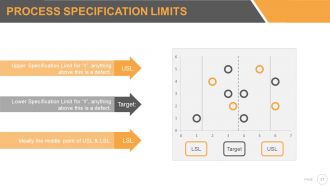 Six sigma strategy and methodology powerpoint presentation with slides