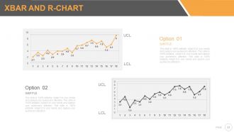 Six sigma strategy and methodology powerpoint presentation with slides