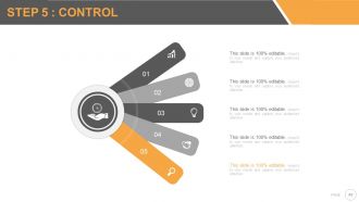 Six sigma strategy and methodology powerpoint presentation with slides