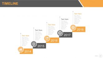 Six sigma strategy and methodology powerpoint presentation with slides