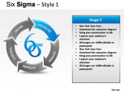 Six sigma style 1 powerpoint presentation slides