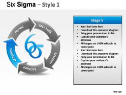 Six sigma style 1 powerpoint presentation slides