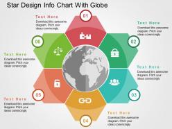 Six staged star design info chart with globe ppt presentation slides