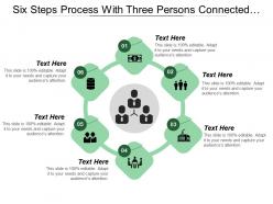 Six steps process with three persons connected icons and text boxes