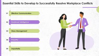 Skills Needed To Resolve Conflicts Successfully Training Ppt