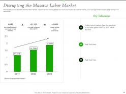 Upwork investor funding elevator pitch deck ppt template