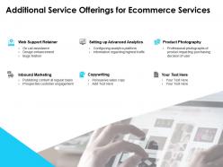 Ecommerce proposal template powerpoint presentation slides