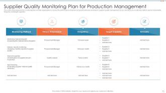 Supplier quality management powerpoint ppt template bundles