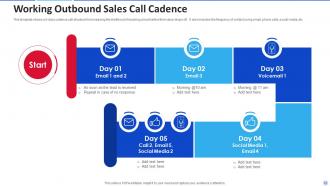 Cadence call powerpoint ppt template bundles