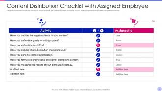 Content distribution powerpoint ppt template bundles