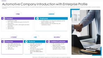 Company Introduction Powerpoint PPT Template Bundles