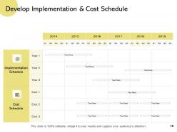 Business Alignment Strategies Powerpoint Presentation Slides