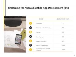 Android mobile app development proposal powerpoint presentation slides