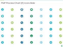 Pmp process chart it powerpoint presentation slides