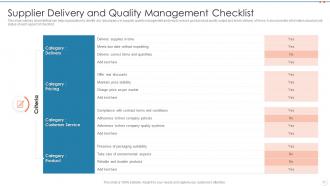 Supplier quality management powerpoint ppt template bundles