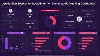 Social media recruitment powerpoint ppt template bundles