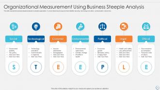 Steeple analysis powerpoint ppt template bundles