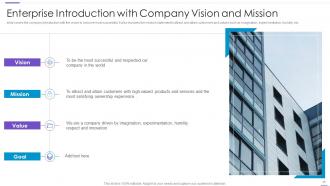 Company Introduction Powerpoint PPT Template Bundles