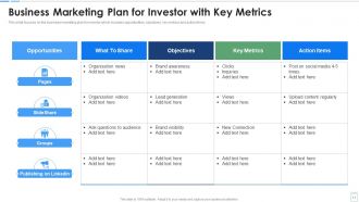 Business Plan Investor Powerpoint Ppt Template Bundles