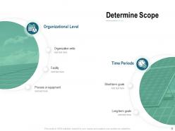 Energy Consumption Management Powerpoint Presentation Slides