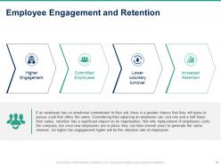 Corporate Employee Engagement Powerpoint Presentation Slides