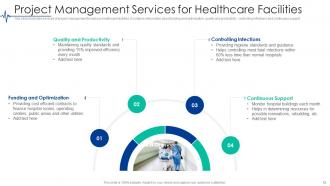 Project Management In Healthcare Powerpoint Ppt Template Bundles