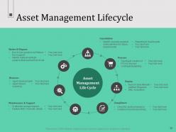 Infrastructure construction management powerpoint presentation slides