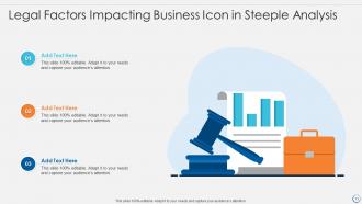 Steeple analysis powerpoint ppt template bundles