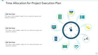 Project Execution Plan Powerpoint PPT Template Bundles