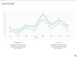 Pmp process chart it powerpoint presentation slides