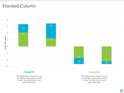 Pmp process chart it powerpoint presentation slides