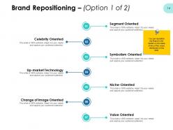 Strategies For Improving Brand Equity Powerpoint Presentation Slides