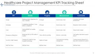 Project Management In Healthcare Powerpoint Ppt Template Bundles