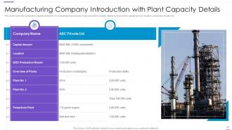 Company Introduction Powerpoint PPT Template Bundles