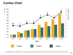 Market Opportunity Powerpoint Presentation Slides