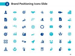 Brand positioning framework powerpoint presentation slides