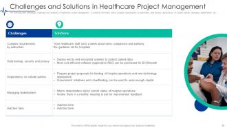 Project Management In Healthcare Powerpoint Ppt Template Bundles