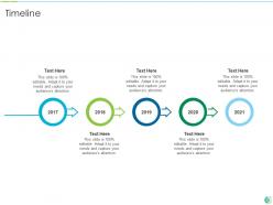 Pmp process chart it powerpoint presentation slides