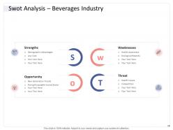 Hospitality Industry Business Plan Powerpoint Presentation Slides