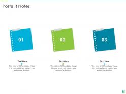 Pmp process chart it powerpoint presentation slides