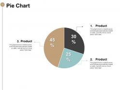 Feedback And Performance Management Powerpoint Presentation Slides