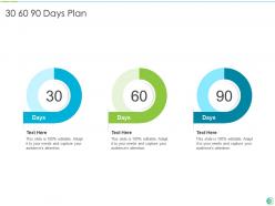 Pmp process chart it powerpoint presentation slides