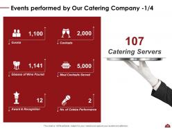 Catering Proposal Template Powerpoint Presentation Slides