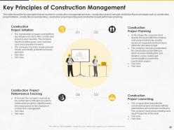 Construction management for maximizing resource efficiency and labor productivity status complete deck