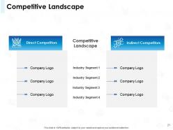 Angel investing and start up fundraising powerpoint presentation slides