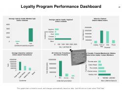 Business campaigning powerpoint presentation slides