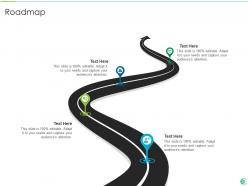 Pmp process chart it powerpoint presentation slides