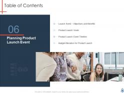 Product launch plan powerpoint presentation slides